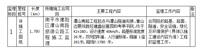 微信截圖_20210728112729.png