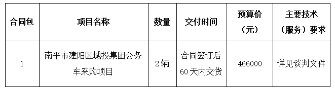 微信截圖_20220315144912.png