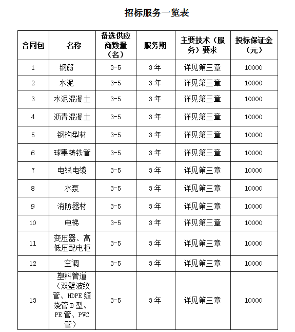 微信截圖_20220511162825.png